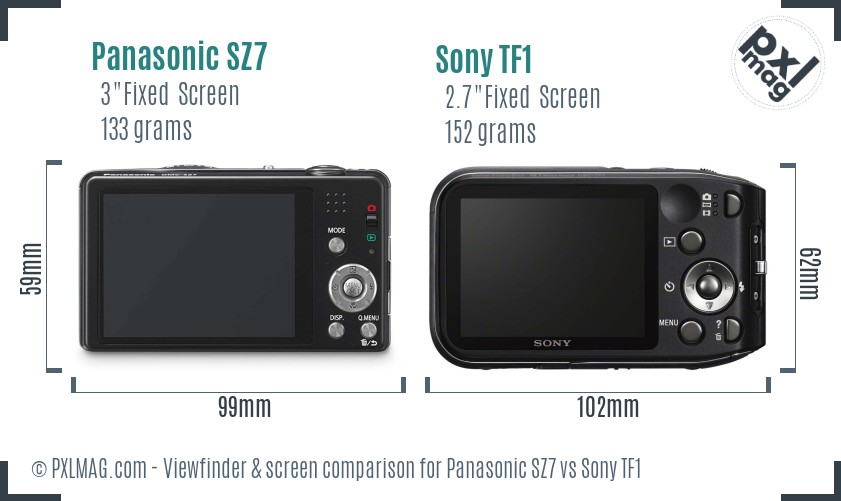 Panasonic SZ7 vs Sony TF1 Screen and Viewfinder comparison