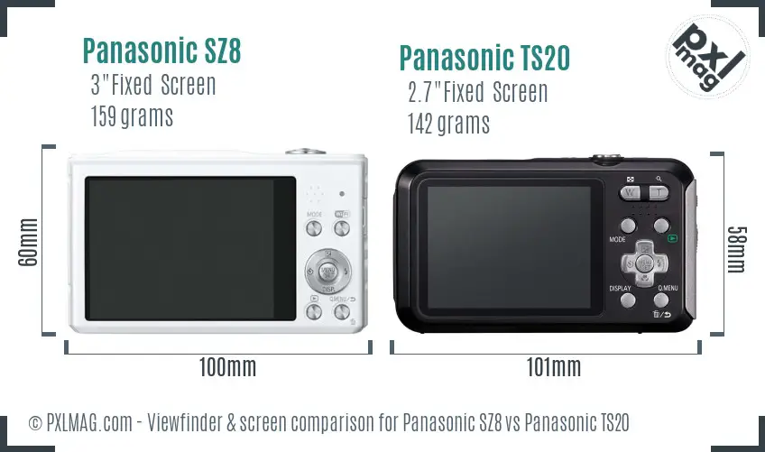 Panasonic SZ8 vs Panasonic TS20 Screen and Viewfinder comparison