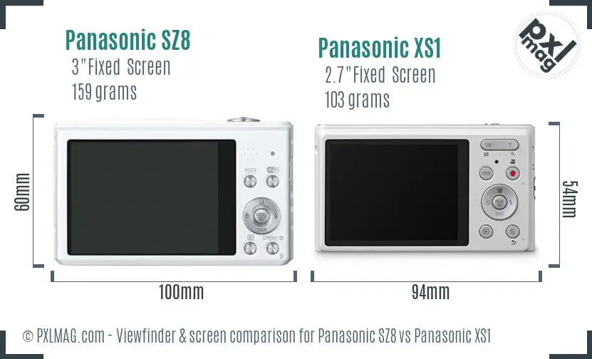 Panasonic SZ8 vs Panasonic XS1 Screen and Viewfinder comparison