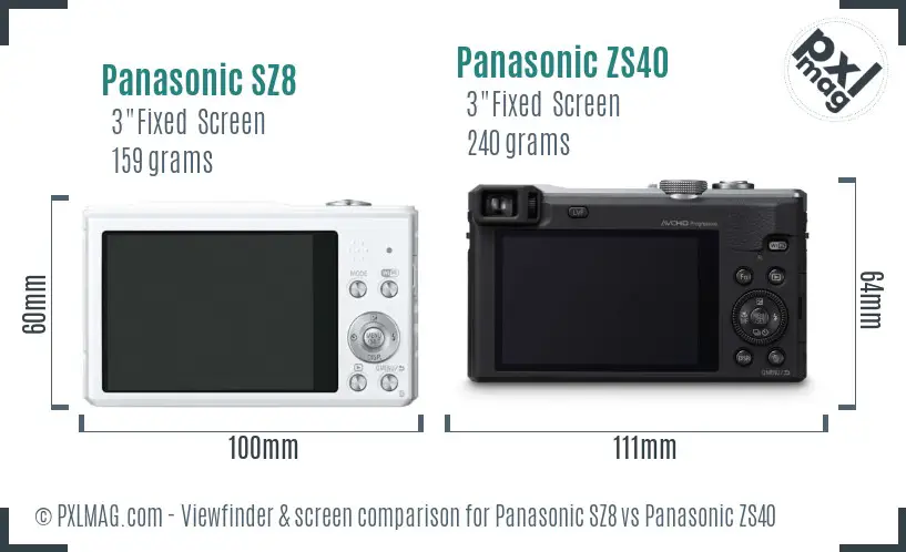 Panasonic SZ8 vs Panasonic ZS40 Screen and Viewfinder comparison