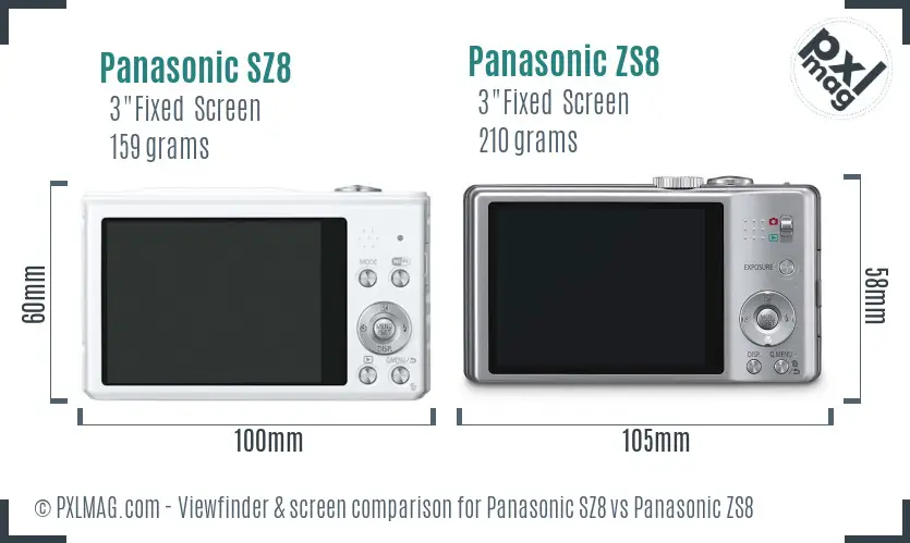 Panasonic SZ8 vs Panasonic ZS8 Screen and Viewfinder comparison