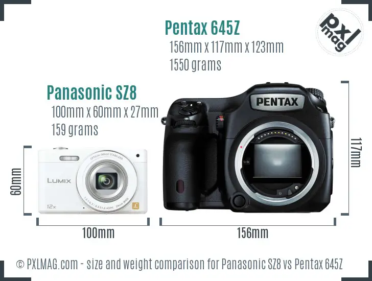 Panasonic SZ8 vs Pentax 645Z size comparison