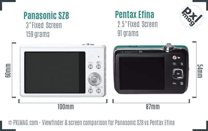 Panasonic SZ8 vs Pentax Efina Screen and Viewfinder comparison
