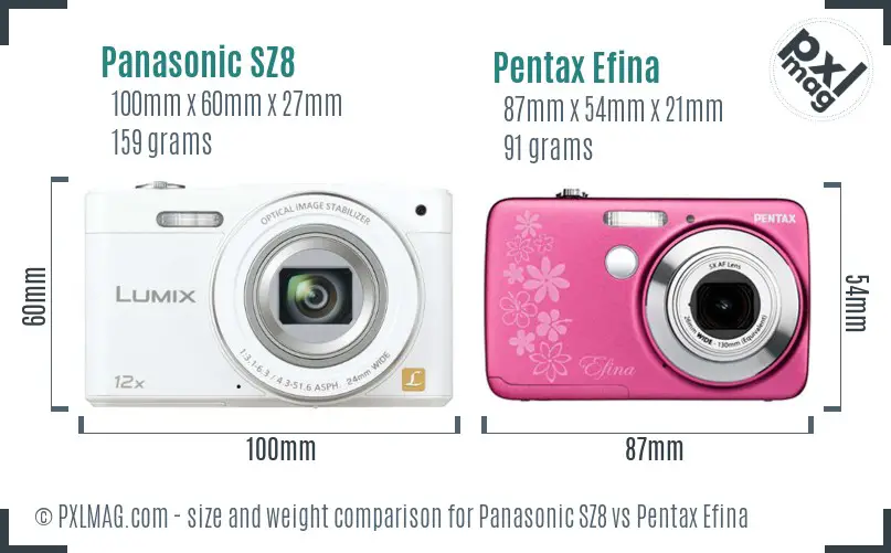 Panasonic SZ8 vs Pentax Efina size comparison