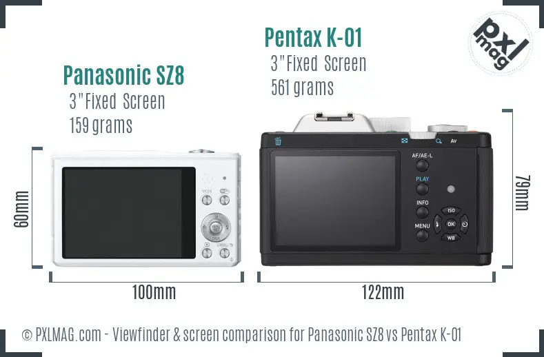 Panasonic SZ8 vs Pentax K-01 Screen and Viewfinder comparison