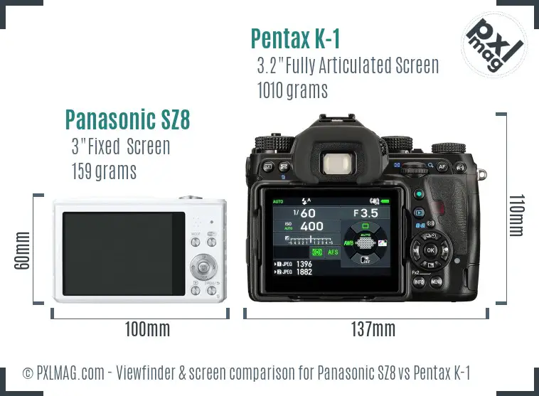Panasonic SZ8 vs Pentax K-1 Screen and Viewfinder comparison