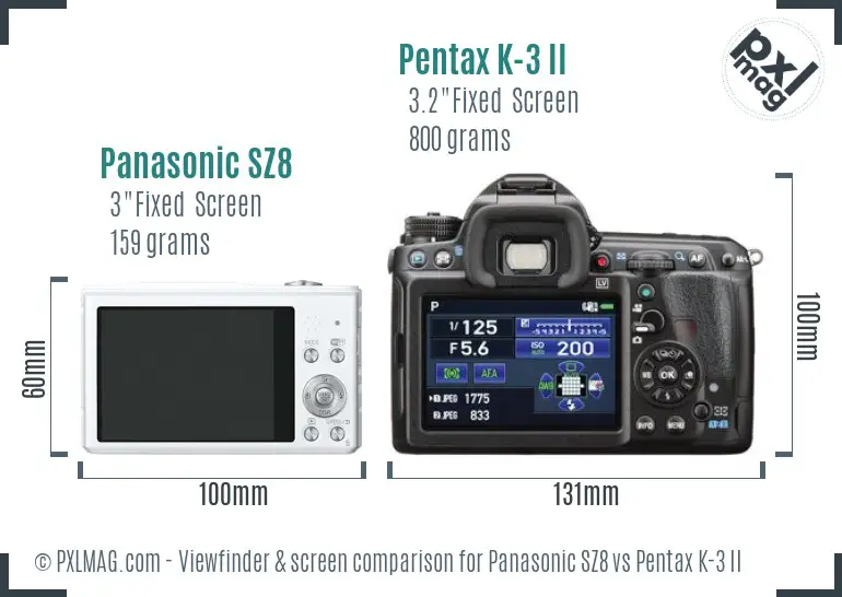 Panasonic SZ8 vs Pentax K-3 II Screen and Viewfinder comparison