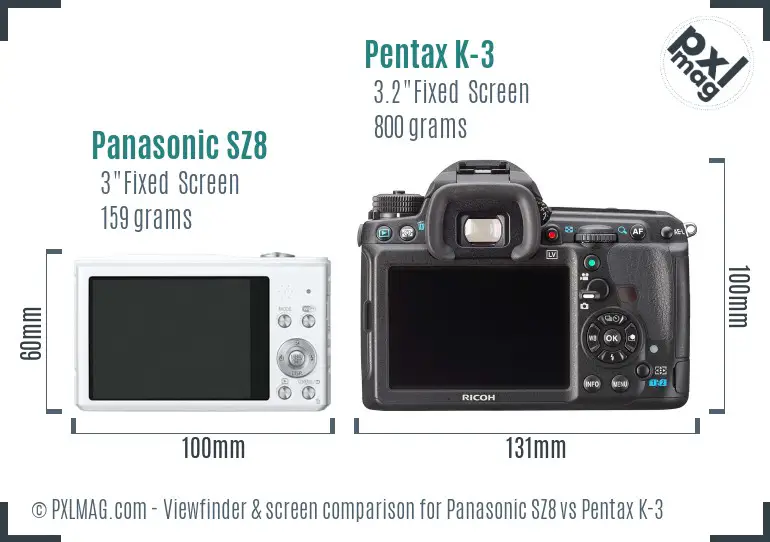 Panasonic SZ8 vs Pentax K-3 Screen and Viewfinder comparison