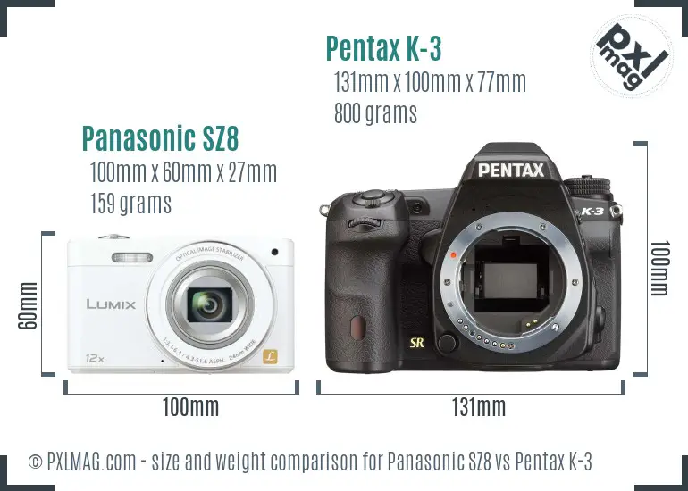 Panasonic SZ8 vs Pentax K-3 size comparison