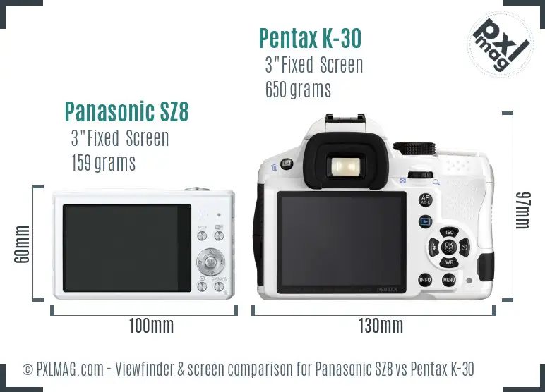 Panasonic SZ8 vs Pentax K-30 Screen and Viewfinder comparison