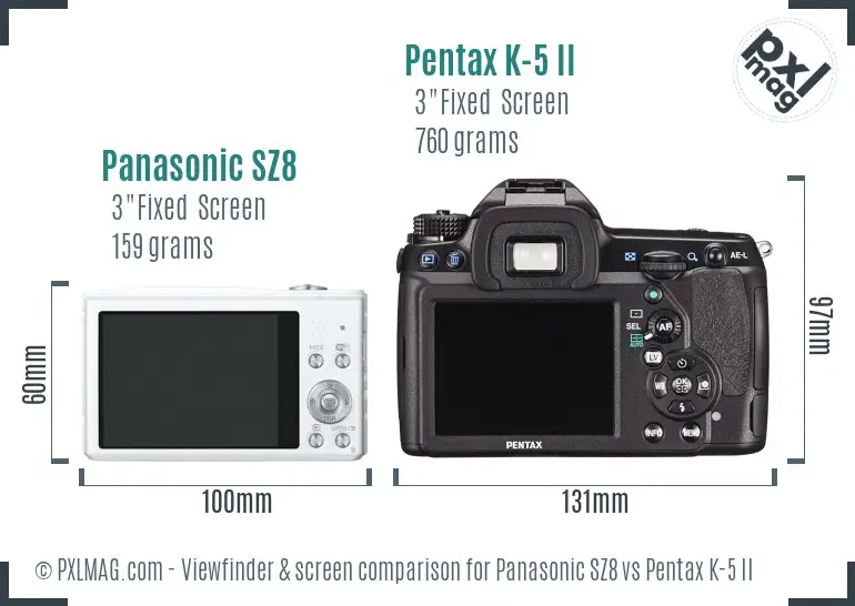 Panasonic SZ8 vs Pentax K-5 II Screen and Viewfinder comparison