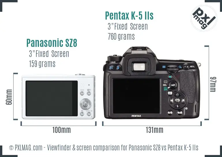 Panasonic SZ8 vs Pentax K-5 IIs Screen and Viewfinder comparison