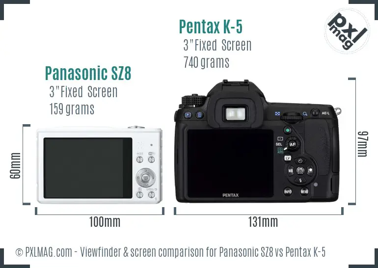 Panasonic SZ8 vs Pentax K-5 Screen and Viewfinder comparison