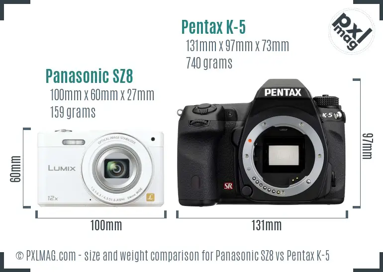 Panasonic SZ8 vs Pentax K-5 size comparison