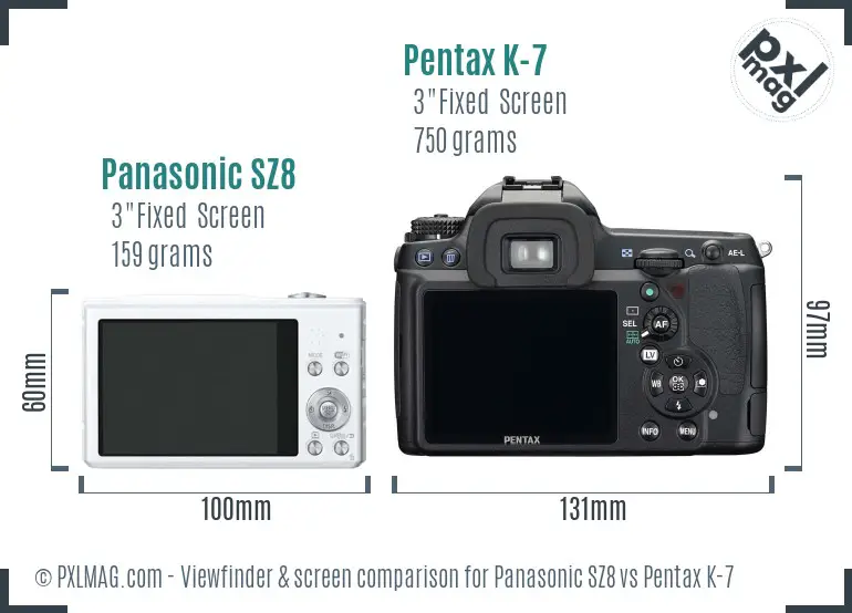 Panasonic SZ8 vs Pentax K-7 Screen and Viewfinder comparison