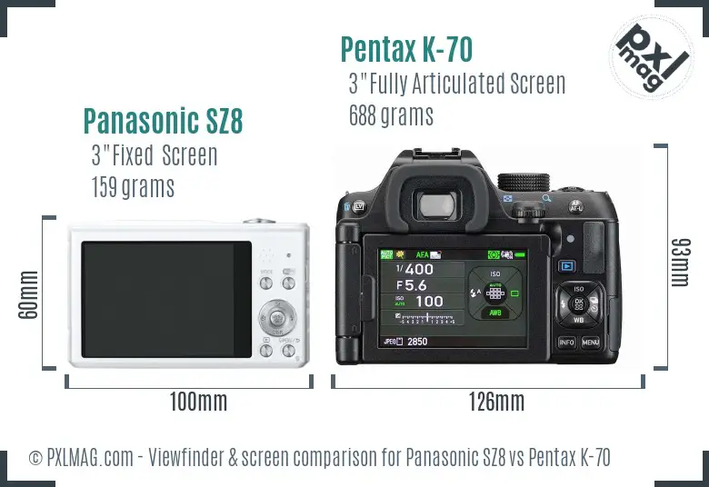 Panasonic SZ8 vs Pentax K-70 Screen and Viewfinder comparison