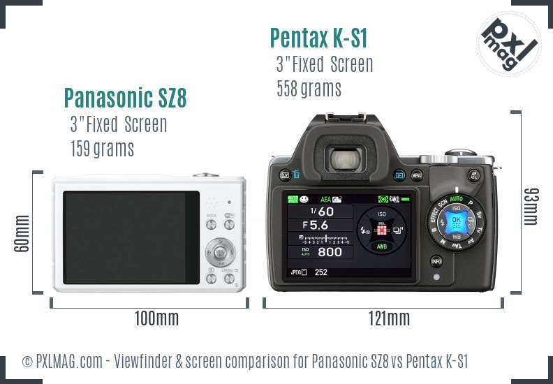 Panasonic SZ8 vs Pentax K-S1 Screen and Viewfinder comparison