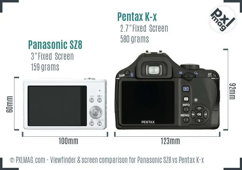 Panasonic SZ8 vs Pentax K-x Screen and Viewfinder comparison