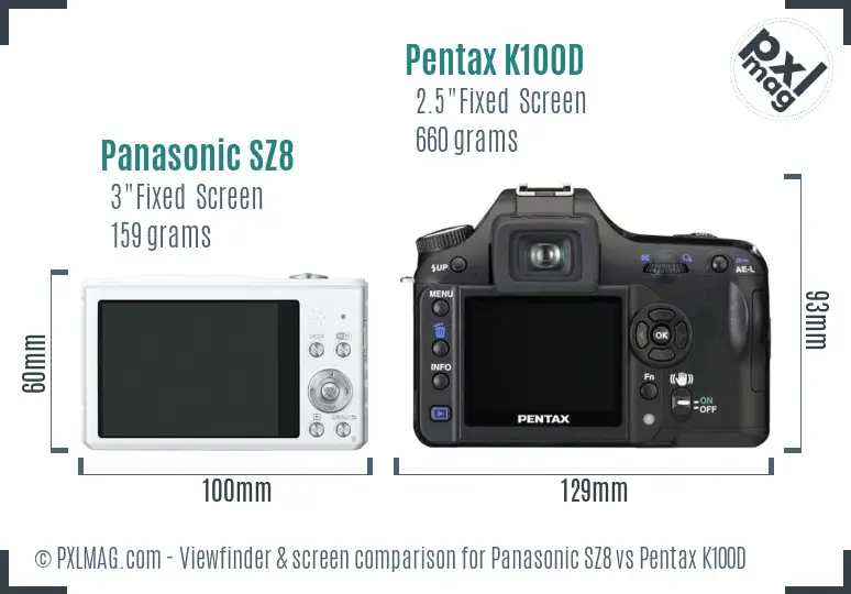 Panasonic SZ8 vs Pentax K100D Screen and Viewfinder comparison