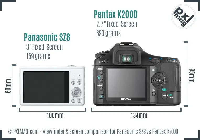 Panasonic SZ8 vs Pentax K200D Screen and Viewfinder comparison