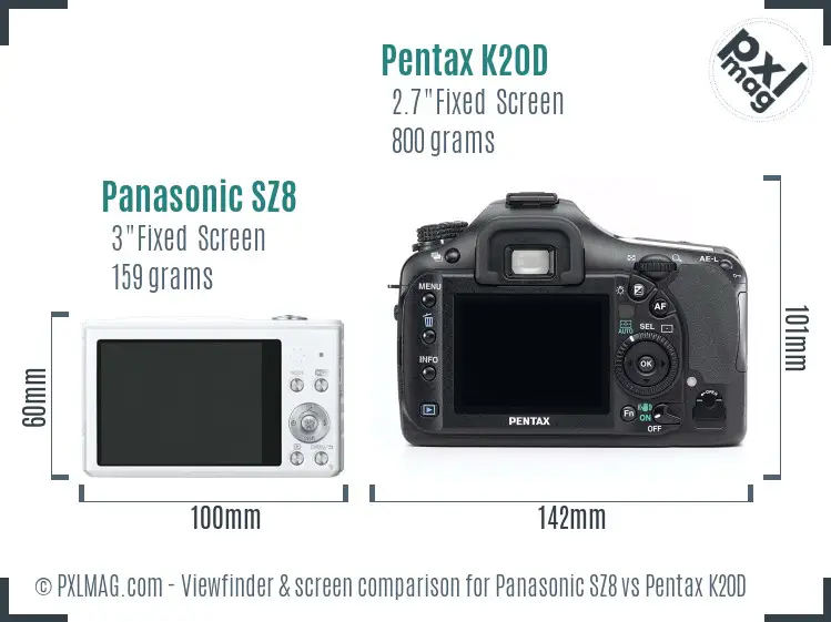 Panasonic SZ8 vs Pentax K20D Screen and Viewfinder comparison