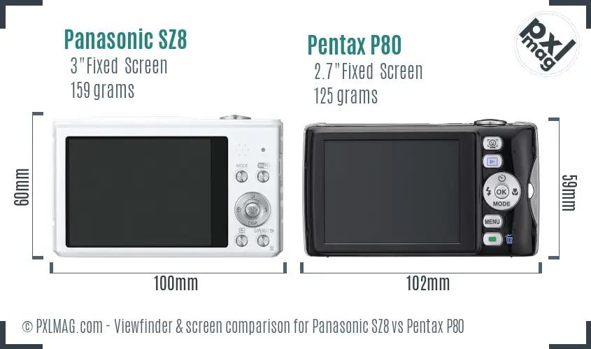 Panasonic SZ8 vs Pentax P80 Screen and Viewfinder comparison