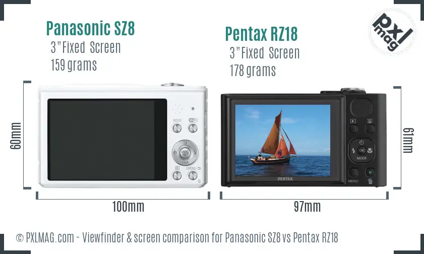 Panasonic SZ8 vs Pentax RZ18 Screen and Viewfinder comparison