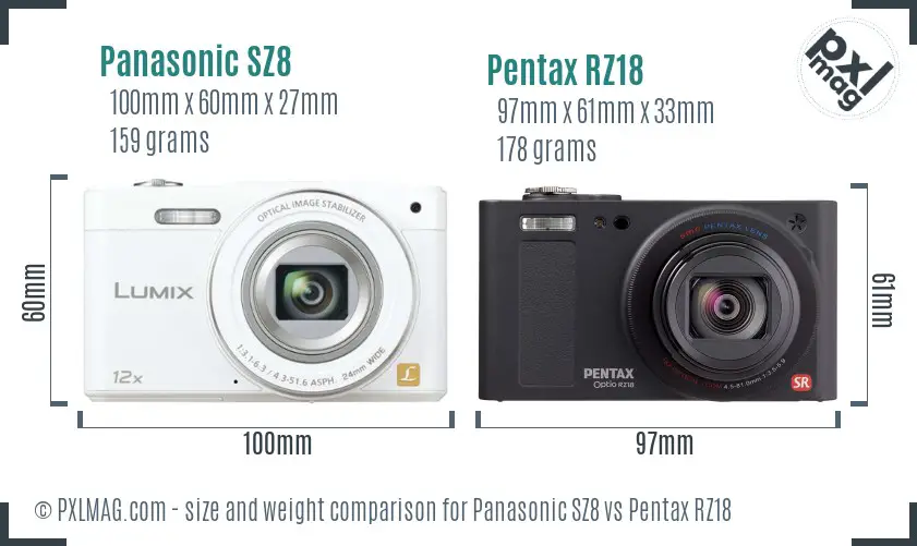 Panasonic SZ8 vs Pentax RZ18 size comparison
