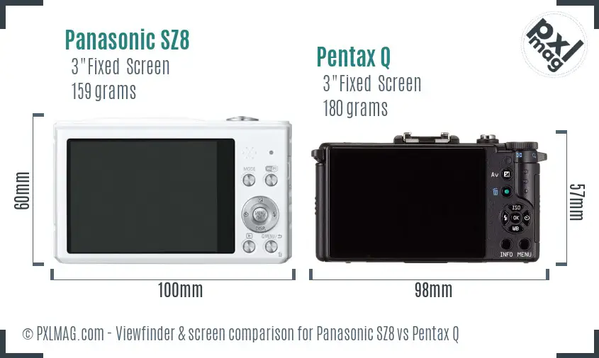 Panasonic SZ8 vs Pentax Q Screen and Viewfinder comparison