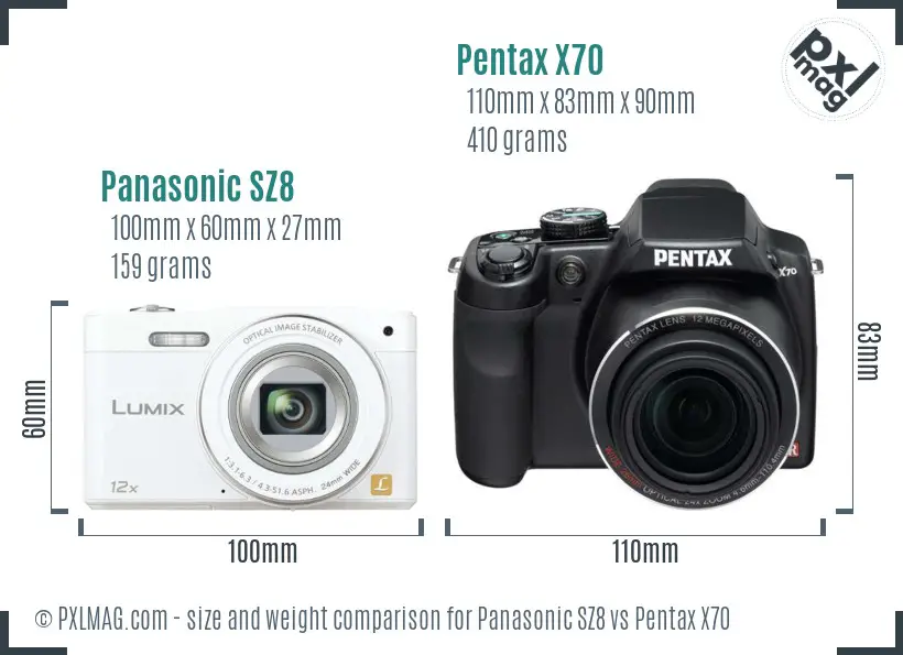 Physical size and ergonomics comparison