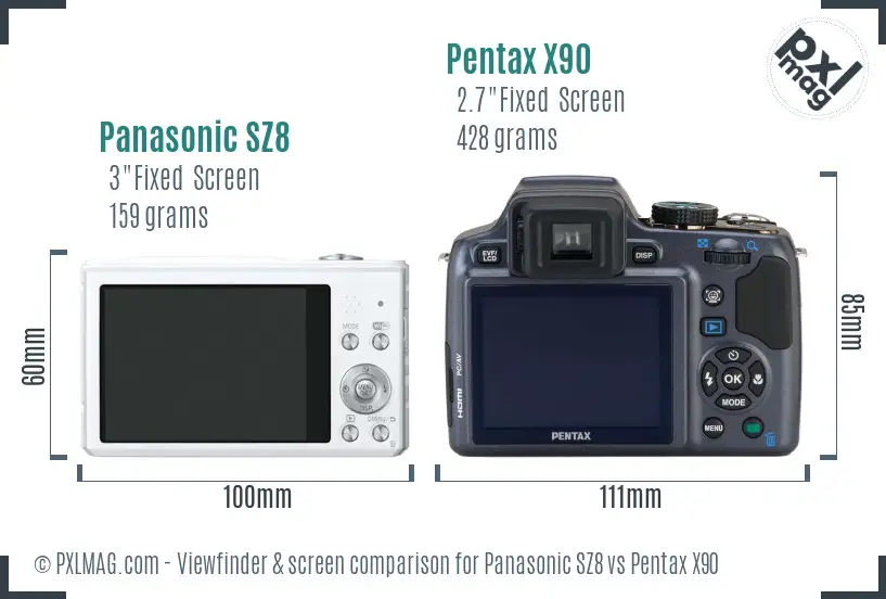 Panasonic SZ8 vs Pentax X90 Screen and Viewfinder comparison