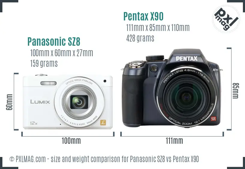 Panasonic SZ8 vs Pentax X90 size comparison
