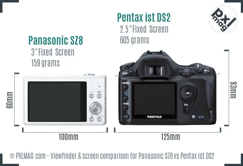 Panasonic SZ8 vs Pentax ist DS2 Screen and Viewfinder comparison
