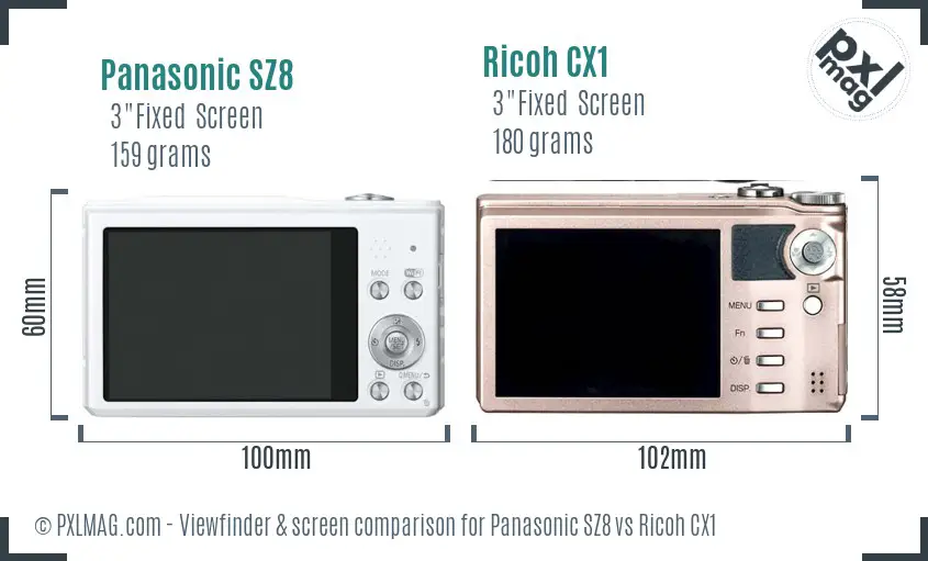 Panasonic SZ8 vs Ricoh CX1 Screen and Viewfinder comparison