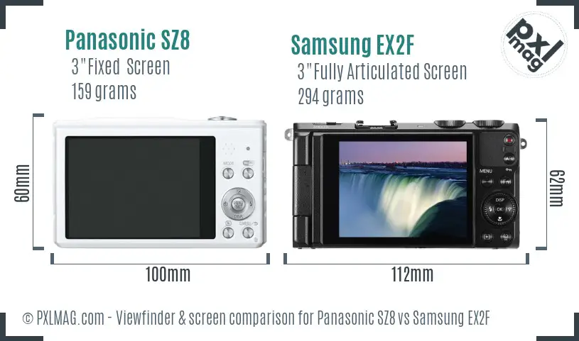 Panasonic SZ8 vs Samsung EX2F Screen and Viewfinder comparison