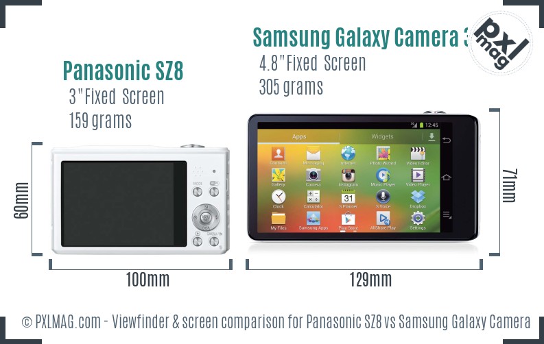 Panasonic SZ8 vs Samsung Galaxy Camera 3G Screen and Viewfinder comparison