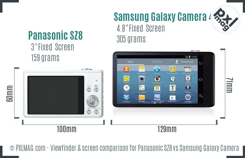 Panasonic SZ8 vs Samsung Galaxy Camera 4G Screen and Viewfinder comparison