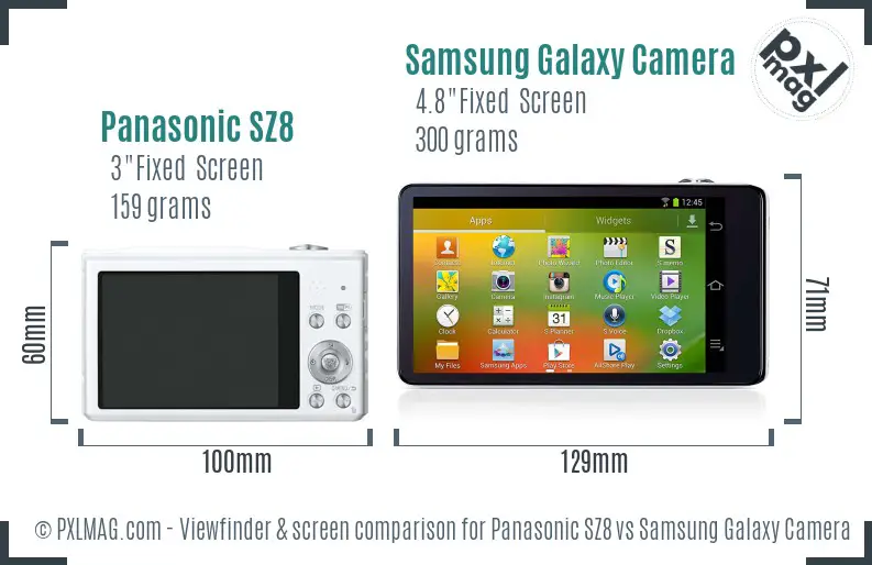 Panasonic SZ8 vs Samsung Galaxy Camera Screen and Viewfinder comparison