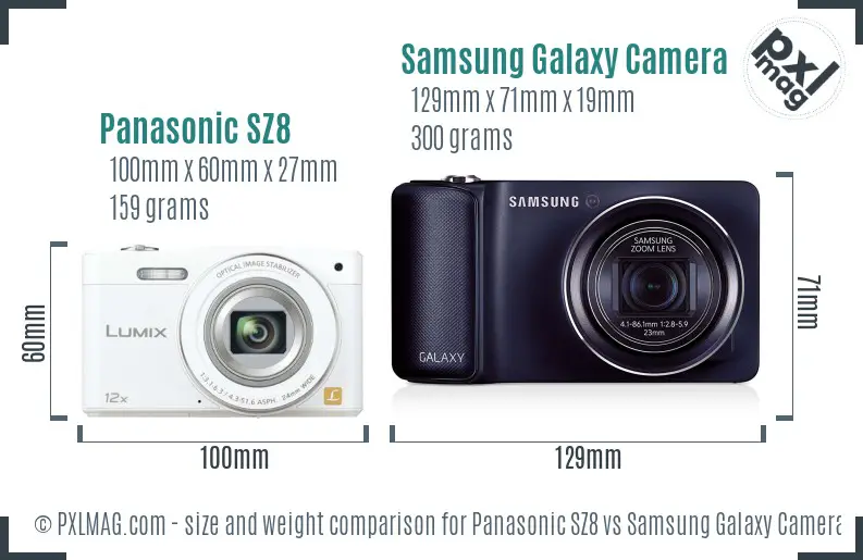 Panasonic SZ8 vs Samsung Galaxy Camera size comparison