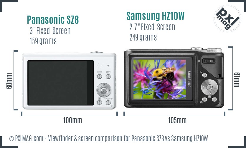 Panasonic SZ8 vs Samsung HZ10W Screen and Viewfinder comparison
