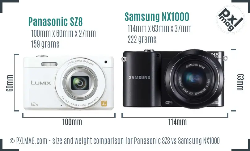 Panasonic SZ8 vs Samsung NX1000 size comparison
