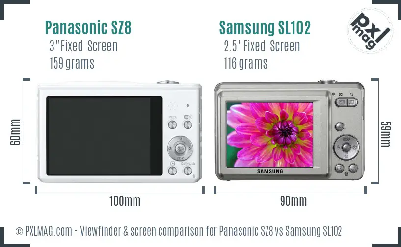Panasonic SZ8 vs Samsung SL102 Screen and Viewfinder comparison