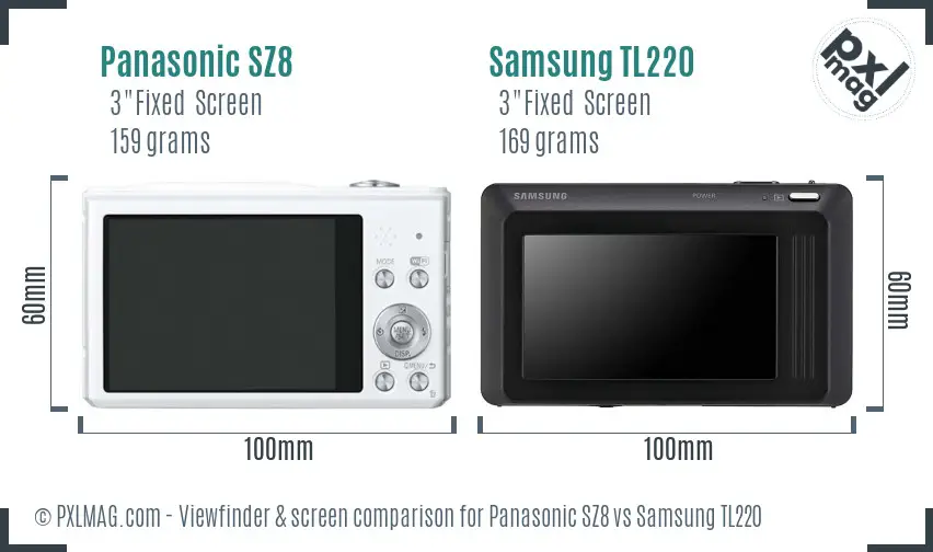 Panasonic SZ8 vs Samsung TL220 Screen and Viewfinder comparison