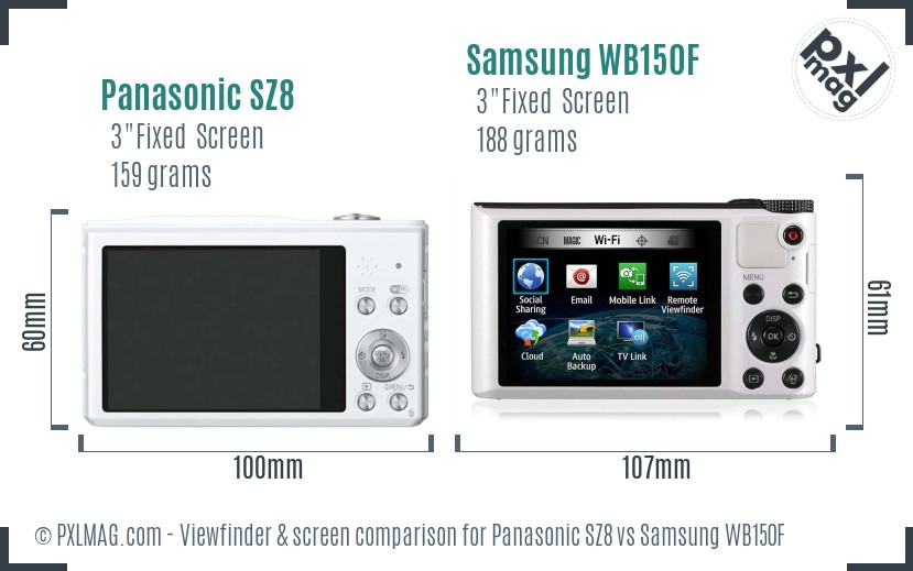 Panasonic SZ8 vs Samsung WB150F Screen and Viewfinder comparison