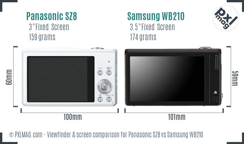 Panasonic SZ8 vs Samsung WB210 Screen and Viewfinder comparison