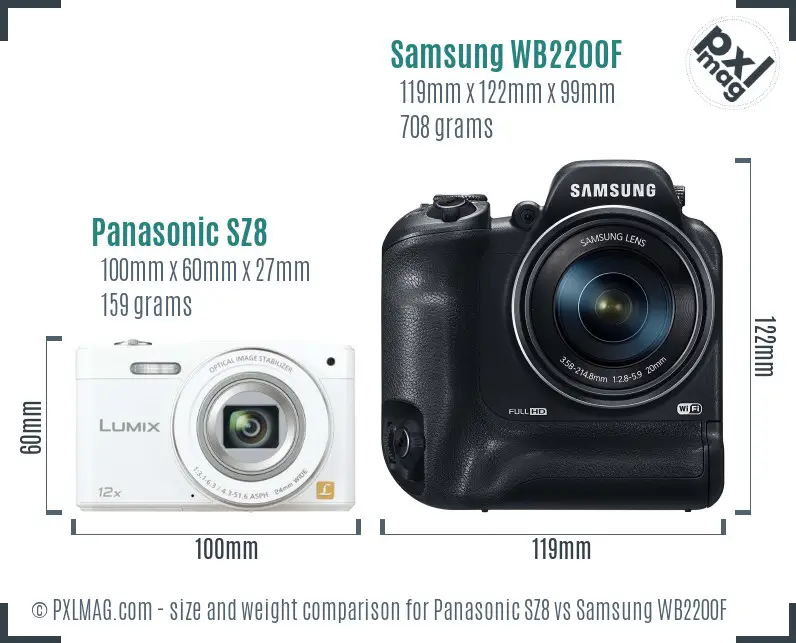 Panasonic SZ8 vs Samsung WB2200F size comparison