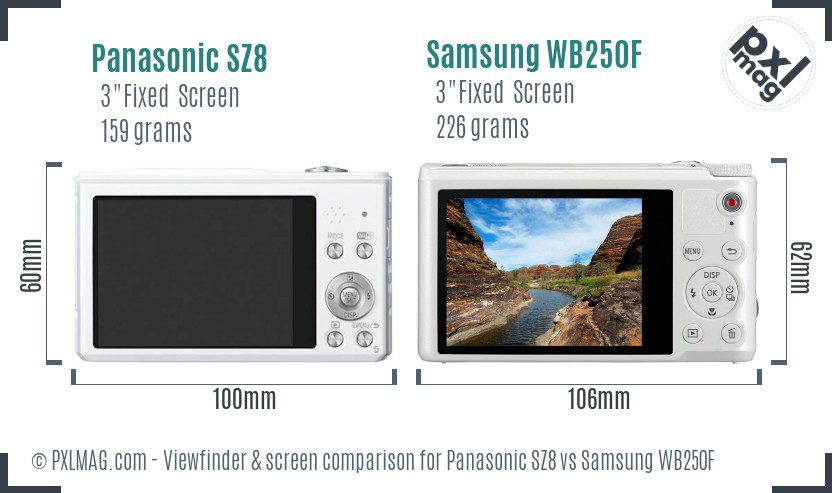 Panasonic SZ8 vs Samsung WB250F Screen and Viewfinder comparison