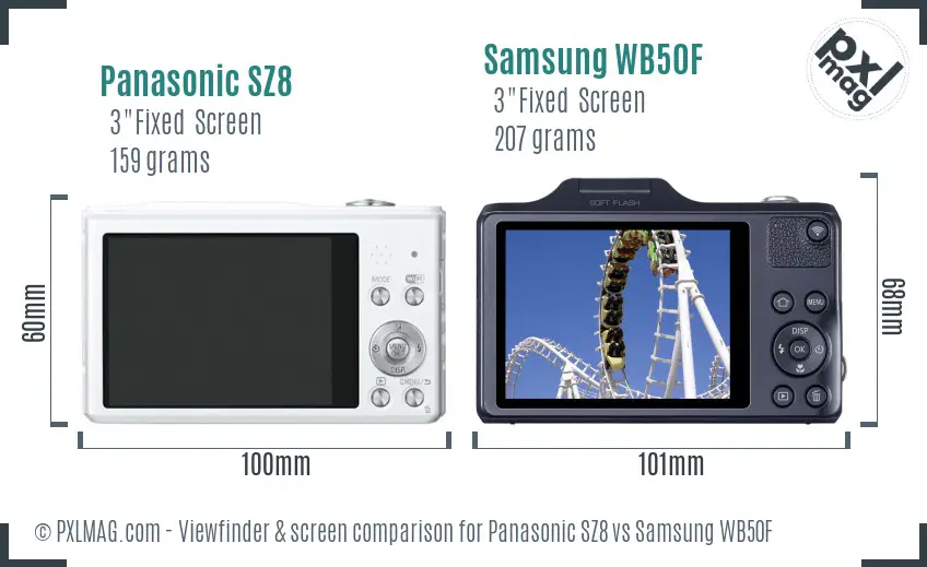 Panasonic SZ8 vs Samsung WB50F Screen and Viewfinder comparison