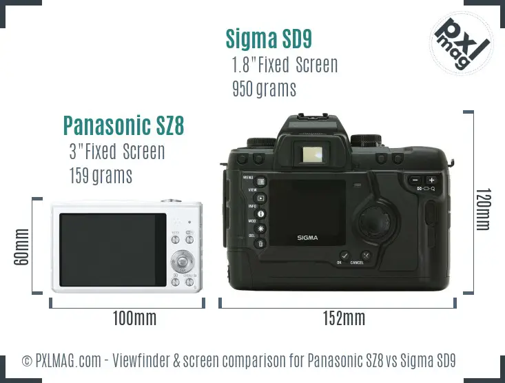 Panasonic SZ8 vs Sigma SD9 Screen and Viewfinder comparison