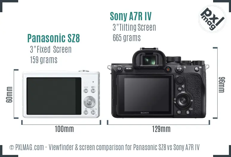 Panasonic SZ8 vs Sony A7R IV Screen and Viewfinder comparison